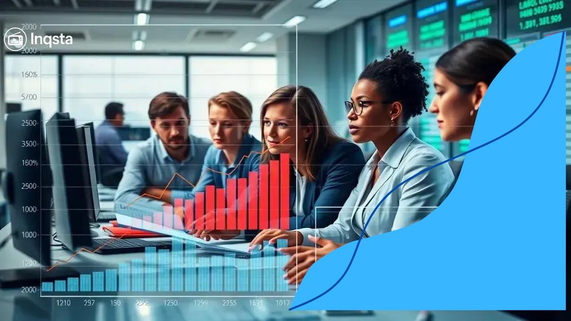 Economic indicators impacting markets